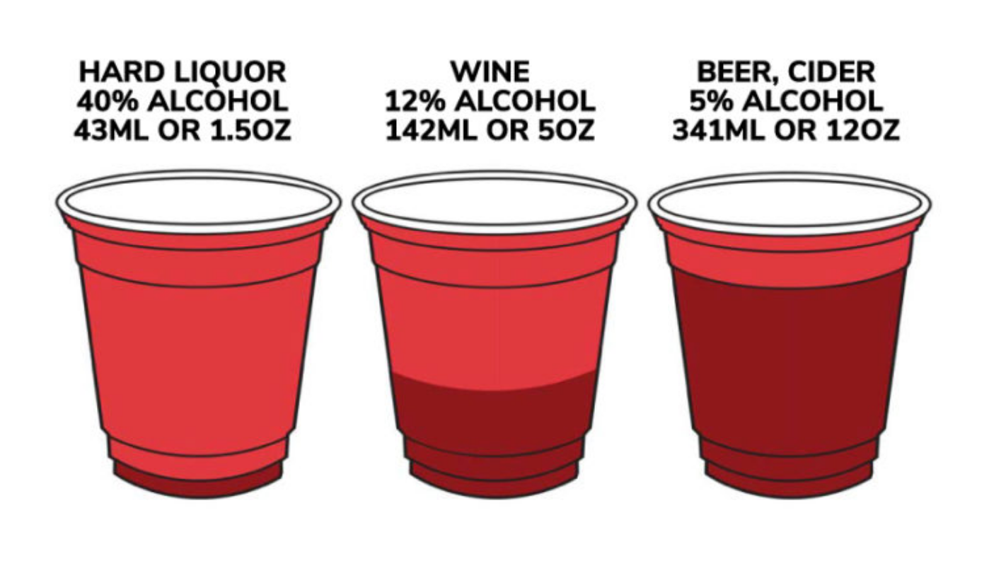 planning-a-dry-day-drinksmart-ca-drinksmarttips